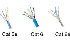 Types-of-network-cables