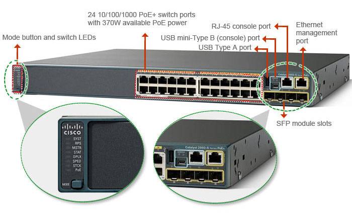 Switch Cisco WS-C2960X-24TS-L