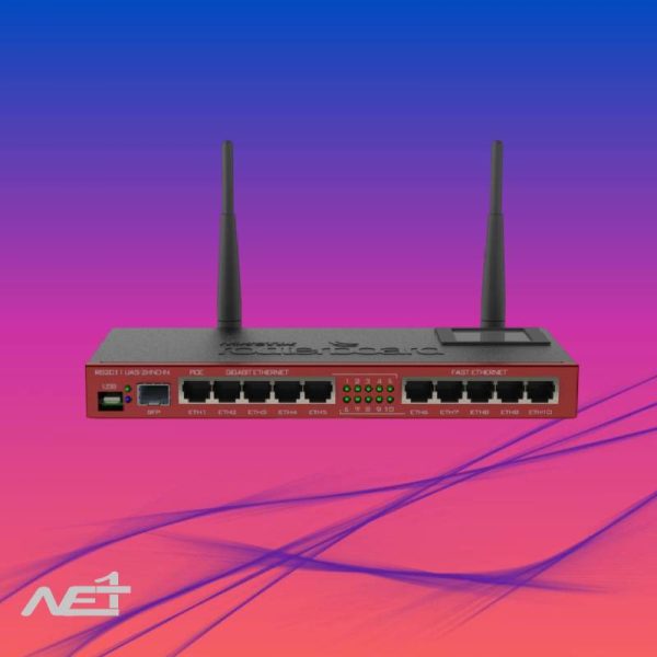 روتر میکروتیک مدل RB2011UiAS-IN