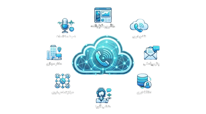3 بالای صفحه removebg preview